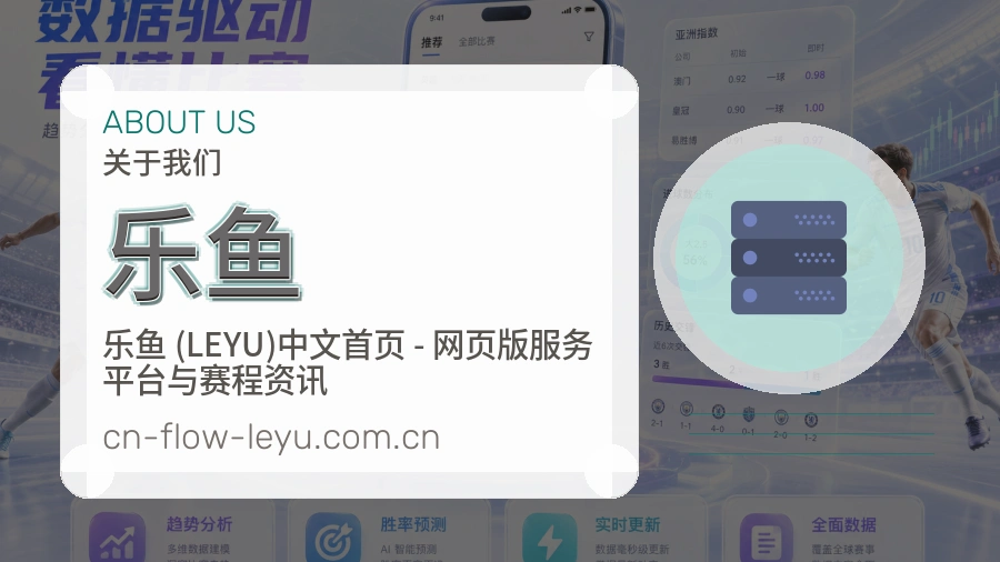 乐鱼关于我们模块图
